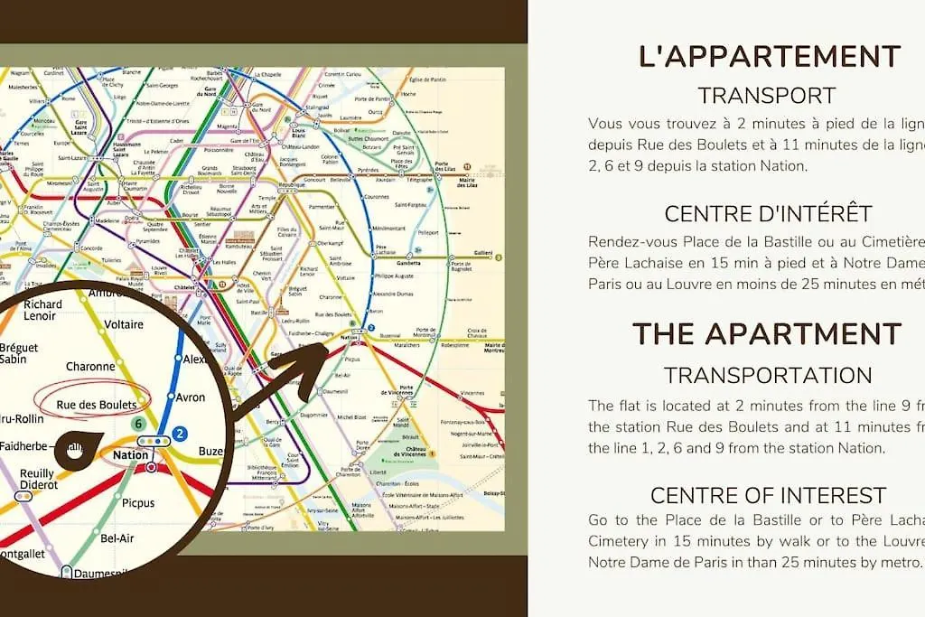 Sejournez Dans Un Havre De Paix Au Coeur De Paris Apartment